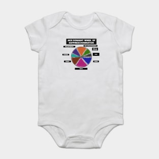 Jack Donaghy Wheel of Happiness Domination Baby Bodysuit